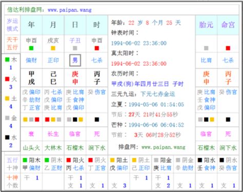 五行 生辰八字查询|生辰八字五行查询器